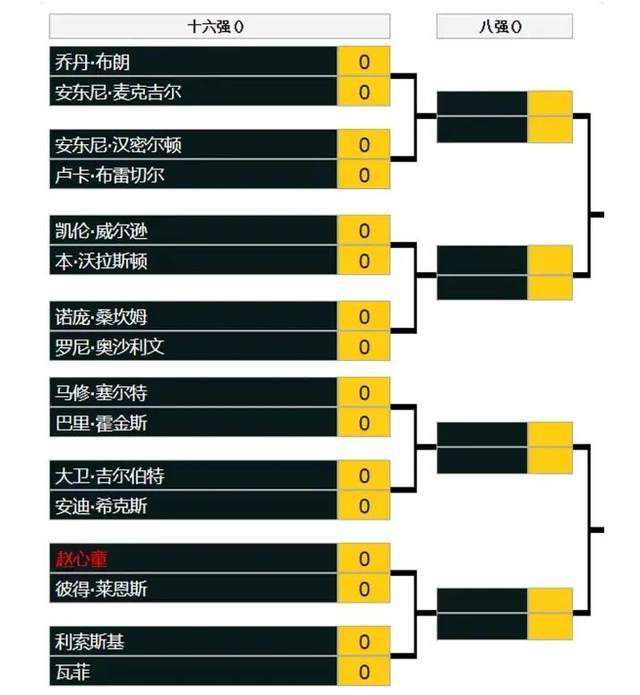 据知名转会专家罗马诺报道，阿森纳将与萨利巴续约视为球队今年完成的一项重要工作。